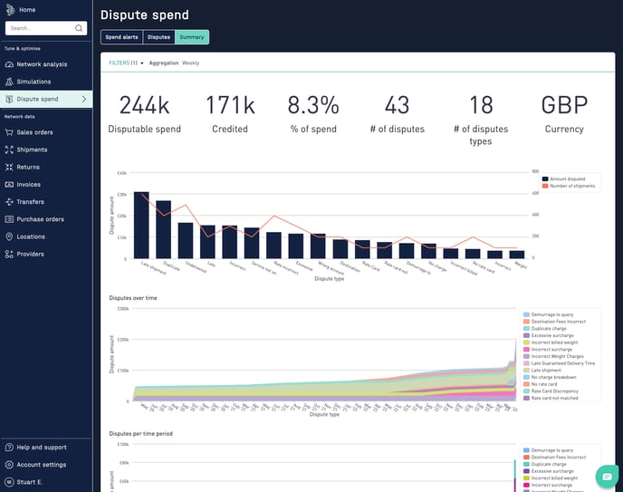 7Bridges _ Logistics Automation